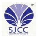 St Joseph College of Communication Changanacherry