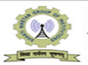 Shanti Niketan Group of Institution Meerut
