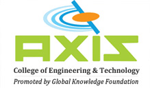 Axis College of Engineering and Technology Thrissur