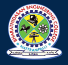 Bharathidasan Engineering College Vellore
