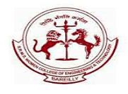 SRMS College of Engineering, Technology & Research Bareilly