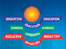 MIC College of Technology logo