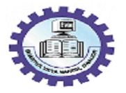 BVM Group of Institutions