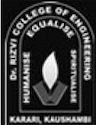 Dr. Rizvi College of Engineering- [DRCE] logo
