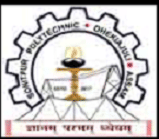 sonitpur polytechnic Sonitpur