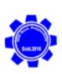 Hilli Government Polytechnic logo