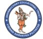 Annamacharya College of Education logo
