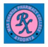 Maa Sharda Pharmacy College logo
