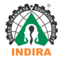 Indira School of Business Studies PGDM Pune