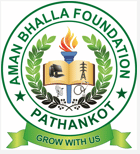 Aman Bhalla Group of Institutes (ABGI)