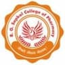 RG Sapkal College of Pharmacy - [RGSCOP] logo