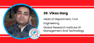 Global Research Institute Of Management And Technology, Head of Department Civil Engineering: Er. Vikas Garg Interview