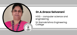 Sri Ramakrishna Engineering College, HOD CSE: Dr. A. Grace Selvarani Interview