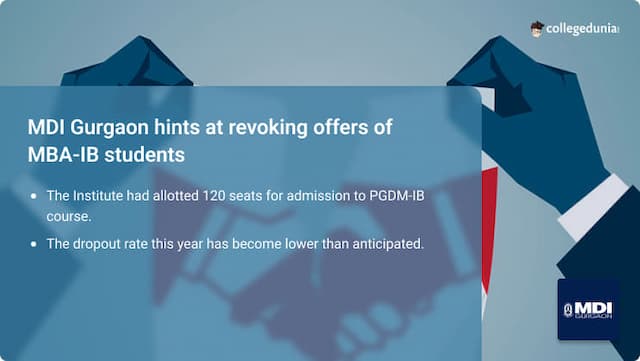 MDI Gurgaon Hints at Revoking Offers of MBA-IB Students for the Academic Session 2024-25; Check Details Here