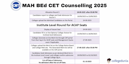 MAH B.Ed CET Round 3 Final Merit List Released, Institute Level Round on September 24