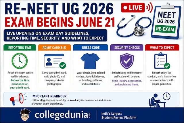 NEET UG 2026 Re-Exam Over: Check Live Updates, Difficulty Level and Paper Analysis