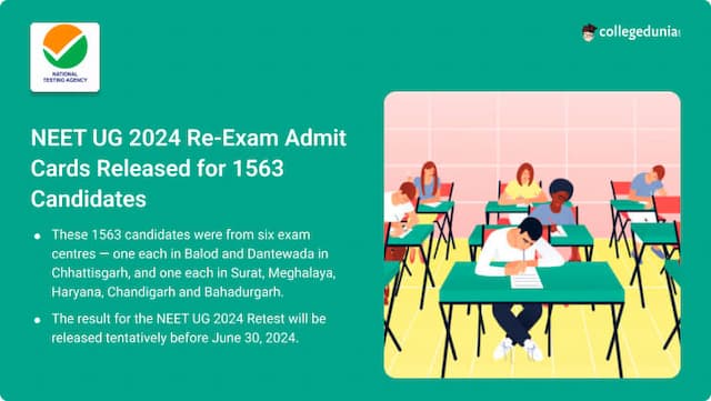 NEET UG 2024 Re-Exam Admit Cards Released for 1563 Candidates; Check Details Here