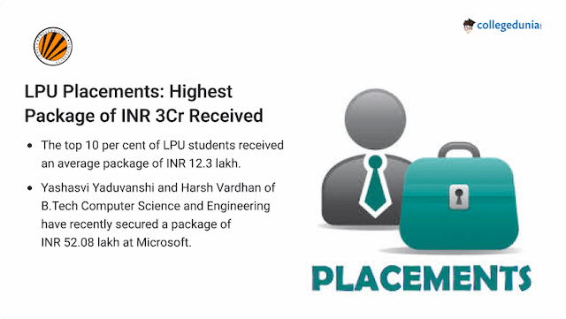 LPU Placements: Highest Package of INR 3Cr Received; Check Detailed Statistics Here