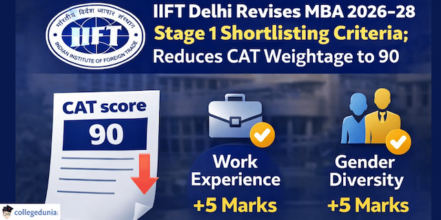 IIFT Delhi Revises MBA 2026 28 Stage 1 Shortlisting Criteria