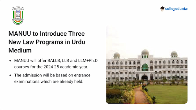 MANUU to Offer Three New Law Courses After Approval from Bar Council of India