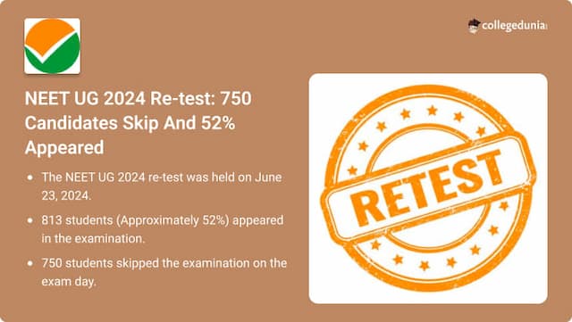 NEET UG 2024 Re-test: 750 Candidates Skip And 52% Appeared, Know State-wise Statistics