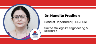 United College Of Engineering & Research - [UCER], Allahabad, Head of Department, ECE & CRT: Dr. Nandita Pradhan Interview