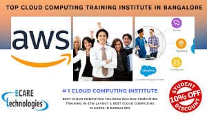 Ecare Technologies-Best AWS/Devops/Salesforce/Sap Training In Bangalore