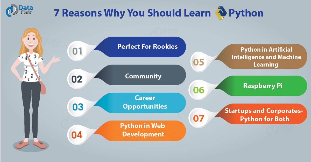 IoT & Python Training Institute in Jaipur