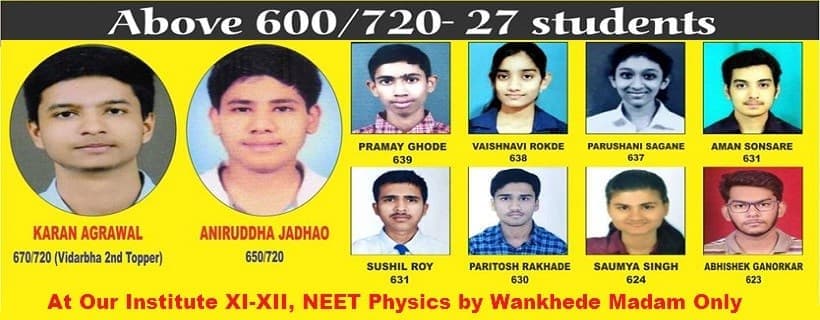 Wankhede Madam's Academy