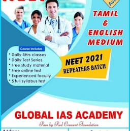 Global IAS Academy