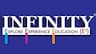 Infinity Group of Science